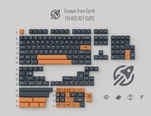 【GB】MYK Escape from Earth keycaps